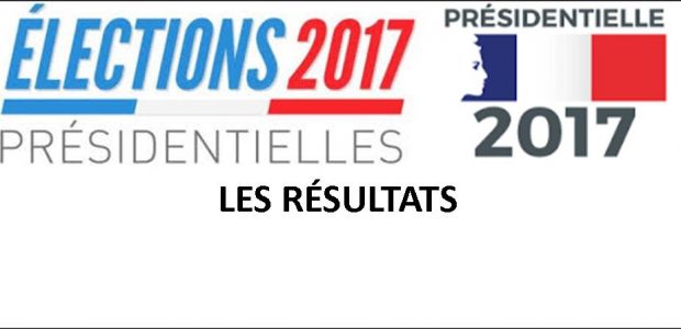 Les résultats ici ou là …. >>>A Authezat >>>du Puy-de-Dôme >>>en France Partagez