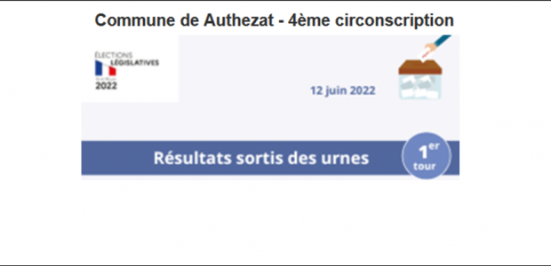 Les informations au fil….
13 06 2022 => Tous les résultats         https://www.resultats-elections.interieur.gouv.fr/legislatives-2022/

Partagez